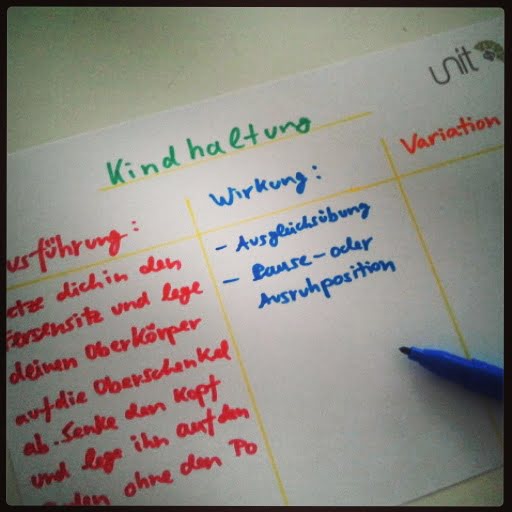 Wirkung der Kindhaltung